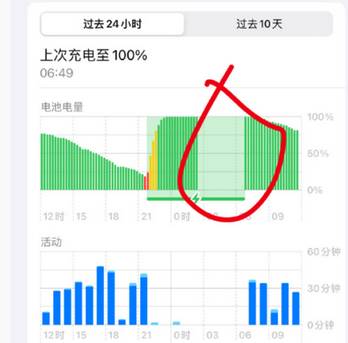 东成镇苹果授权维修店分享iPhone夜间自动关机 