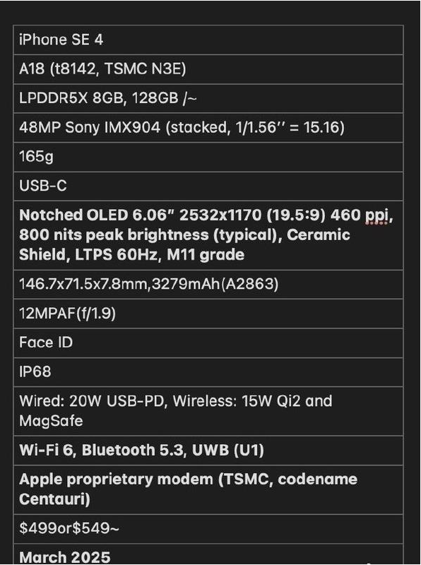 东成镇苹果手机维修分享iPhone SE 4详细参数曝光 