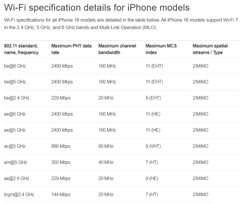 东成镇苹果手机维修分享苹果 iPhone 16 Pro / Max 拆解 