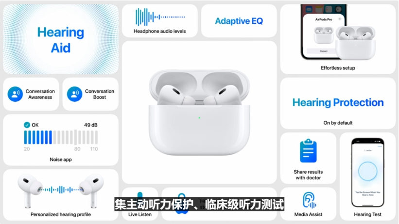 东成镇苹果手机维修分享iPhone16手机5999元起步 