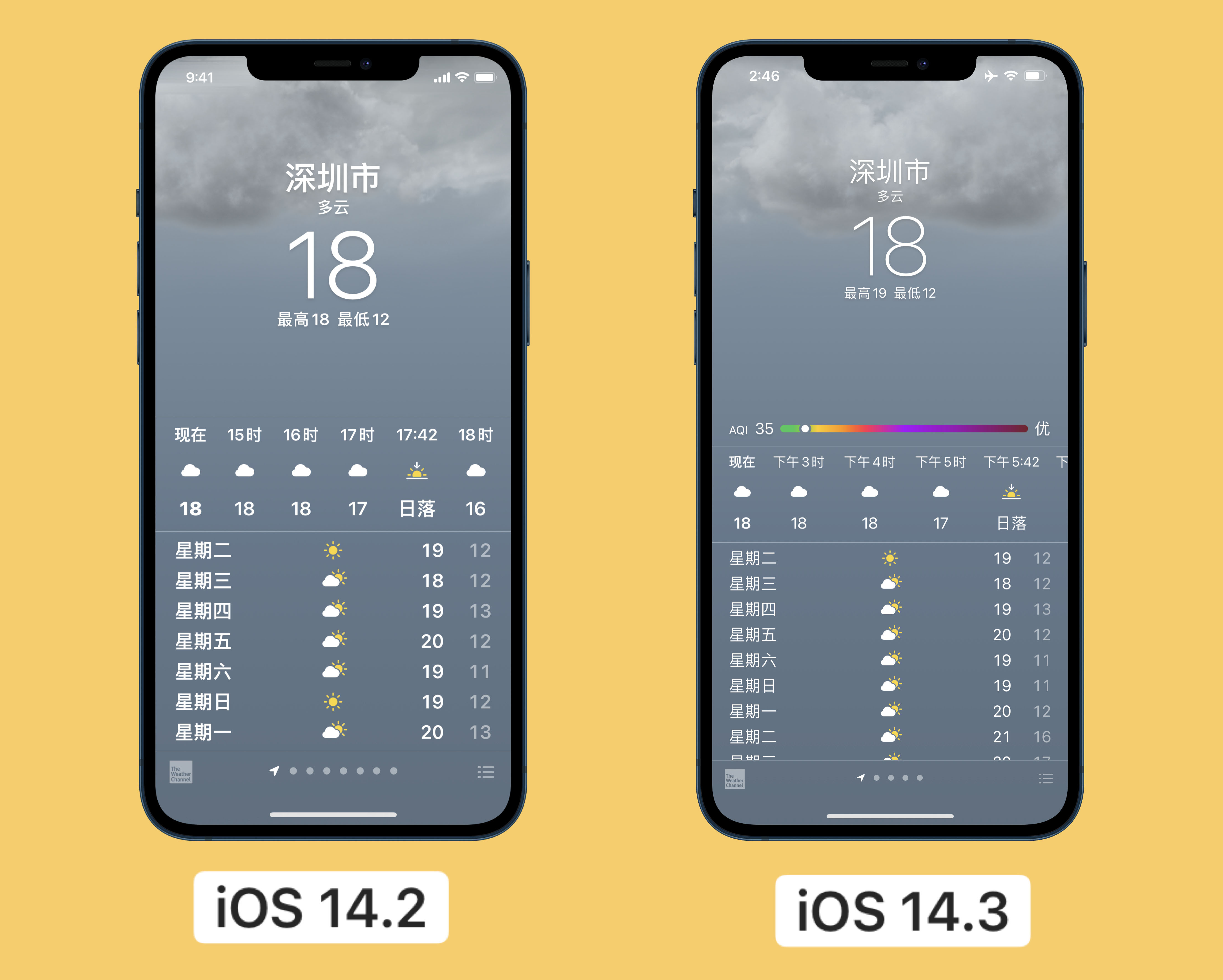 东成镇苹果手机维修分享iOS 14.3 实用功能 