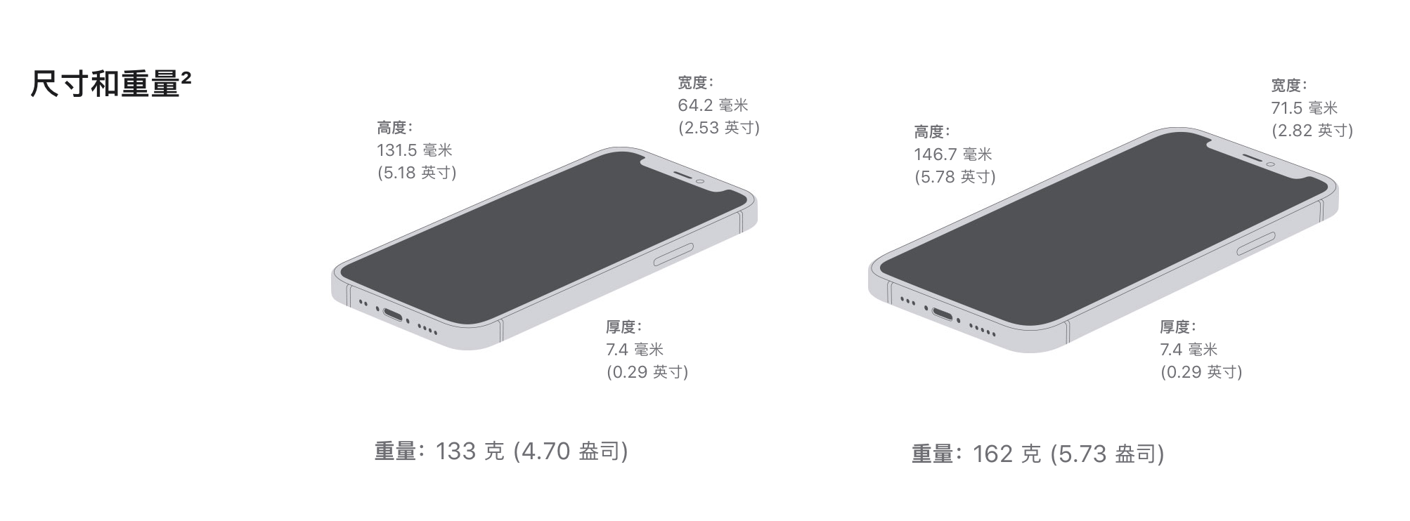 东成镇苹果手机维修分享iPhone 12续航怎么样 